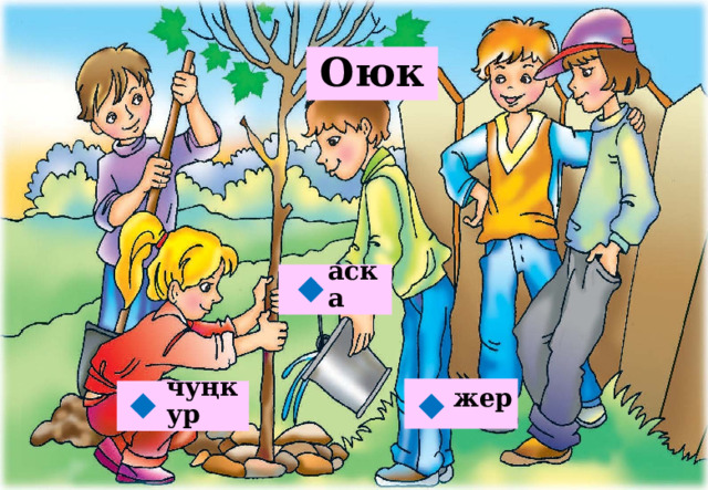 Оюк аска  жер чуңкур   