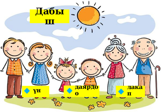 Дабыш даярдоо лакап үн    