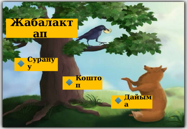 Жабалактап Сурануу Коштоп Дайыма  
