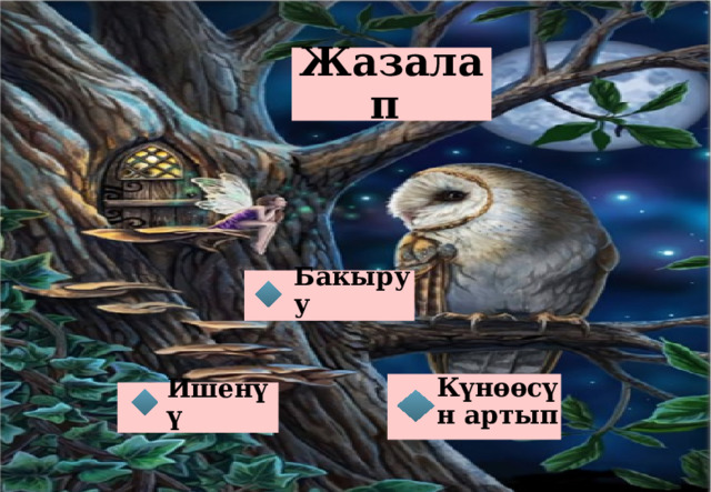 Жазалап Бакыруу Күнөөсүн артып Ишенүү 