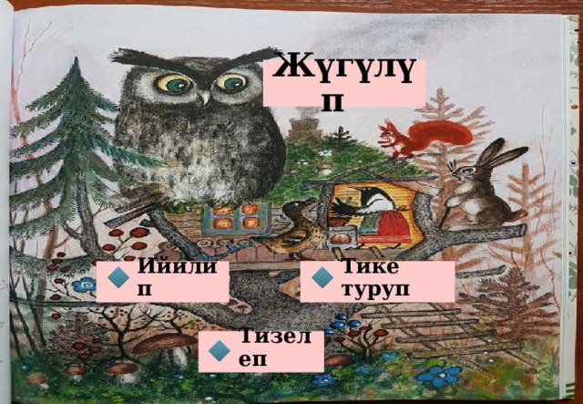 Жүгүлүп Тике туруп Ийилип Тизелеп 