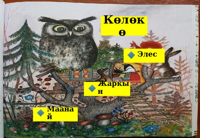 Көлөкө Элес Жаркын Маанай 