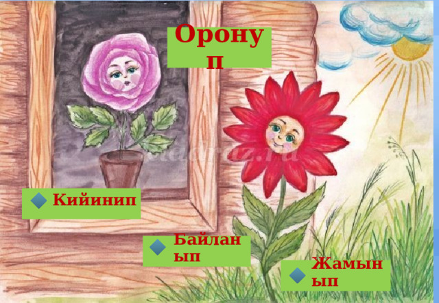 Оронуп Кийинип  Байланып Жамынып 