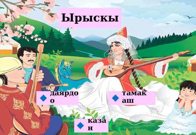 Ырыскы тамак аш даярдоо   казан  