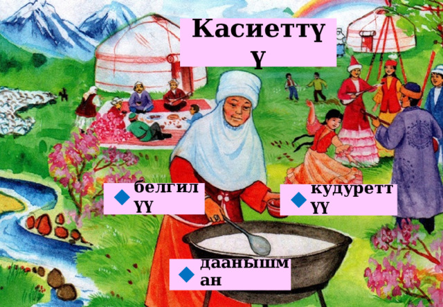 Касиеттүү белгилүү кудуреттүү   даанышман  