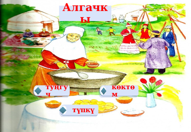 Алгачкы туңгуч көктөм түпкү 