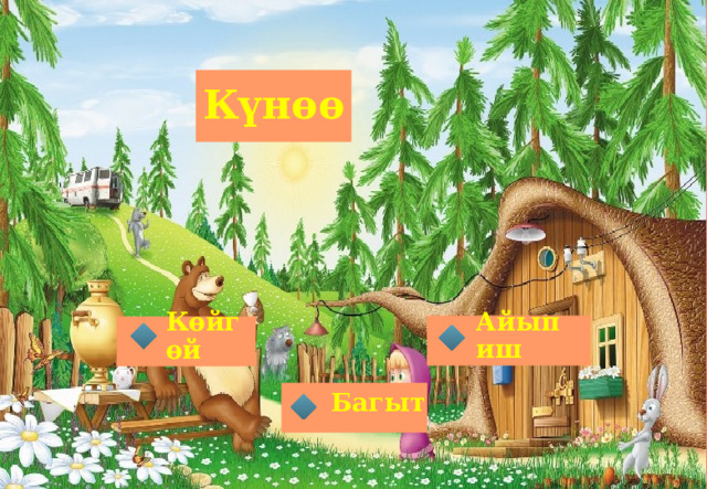 Күнөө  Айып иш Көйгөй  Багыт  