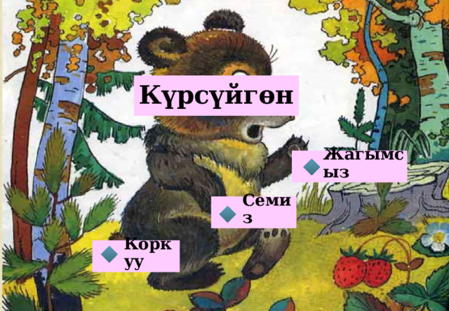 Күрсүйгөн Жагымсыз Семиз Коркуу  