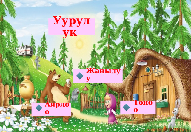 Уурулук Жаңылуу  Тоноо Аярлоо  