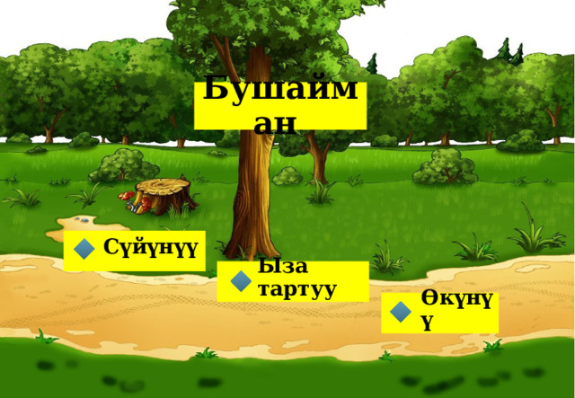 Бушайман Сүйүнүү Ыза тартуу Өкүнүү  