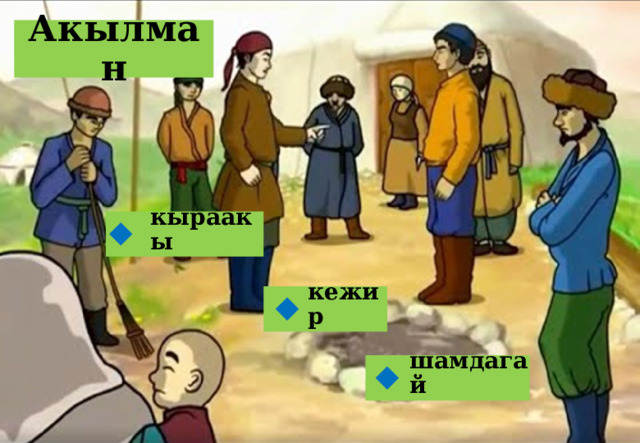 Акылман кыраакы  кежир  шамдагай  