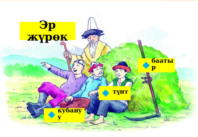 Эр  жүрөк баатыр  түнт  кубануу  