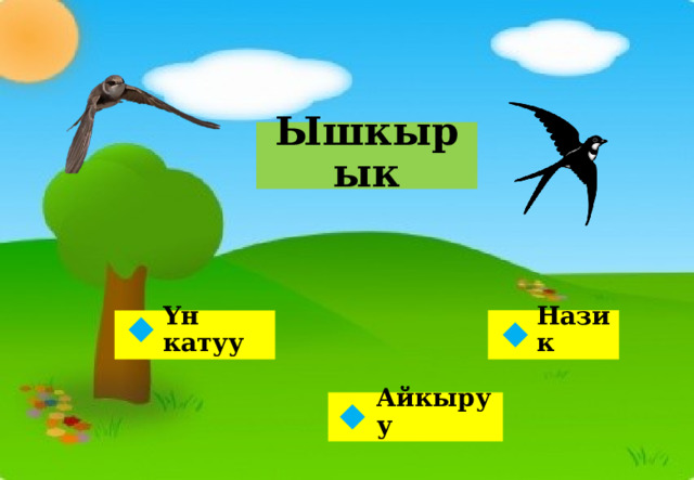 Ышкырык   Назик Үн катуу   Айкыруу  