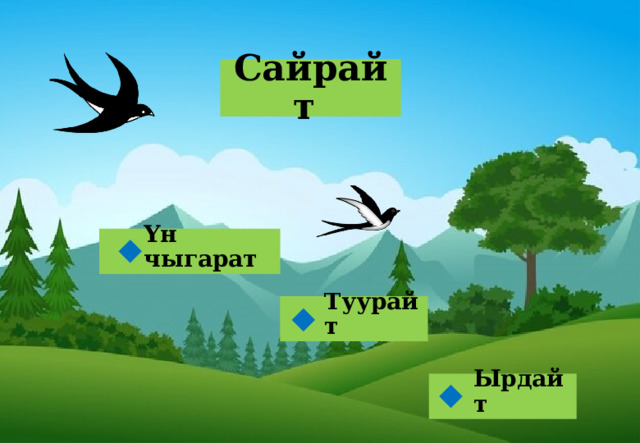 Сайрайт Үн чыгарат  Туурайт  Ырдайт  