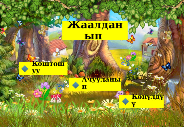 Жаалданып Коштошуу Ачууланып Көнүлдүү 