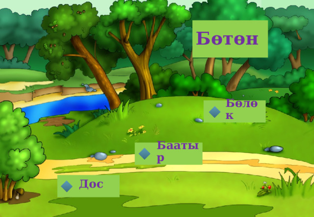 Бөтөн Бөлөк Баатыр Дос 