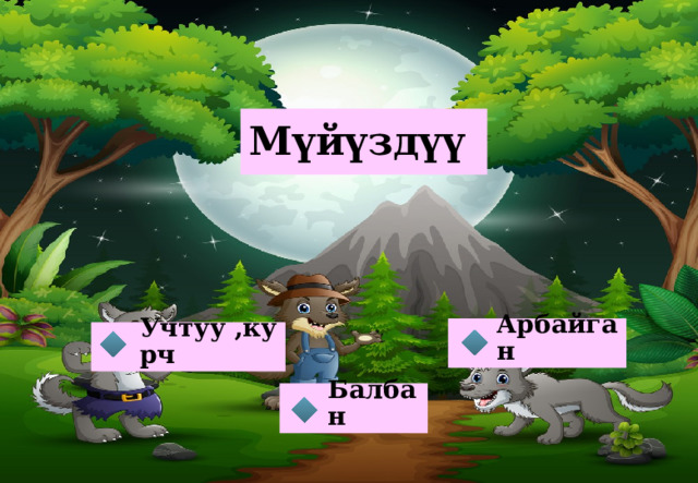 Мүйүздүү  Арбайган Учтуу ,курч Балбан  