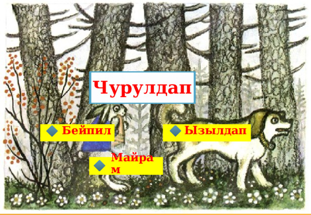 Чурулдап  Ызылдап Бейпил   Майрам  