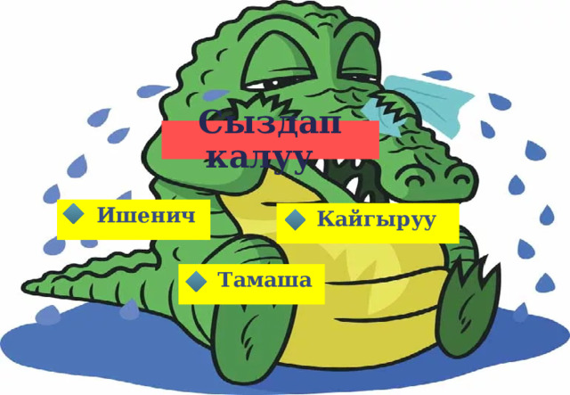 Сыздап калуу Ишенич Кайгыруу Тамаша 