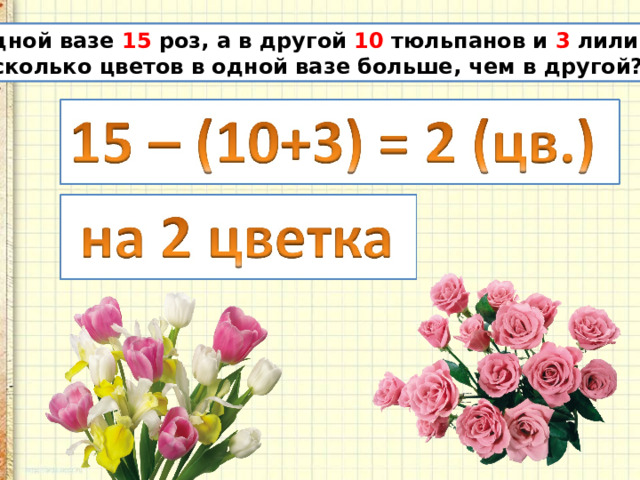 В одной вазе 15 роз, а в другой 10 тюльпанов и 3 лилии. На сколько цветов в одной вазе больше, чем в другой? 