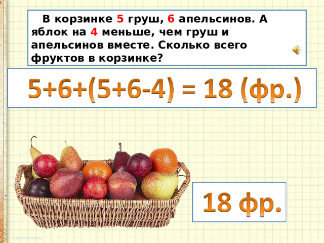  В корзинке 5 груш, 6 апельсинов. А яблок на 4 меньше, чем груш и апельсинов вместе. Сколько всего фруктов в корзинке? 