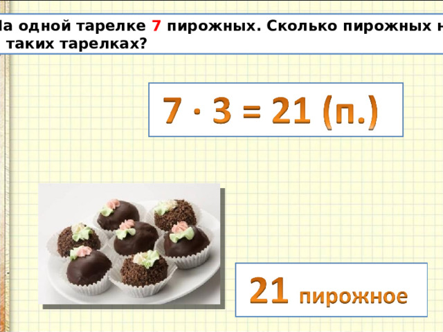 Технологическая карта связь между компонентами и результатом умножения 2 класс школа россии