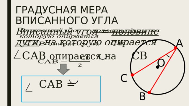 ГРАДУСНАЯ МЕРА ВПИСАННОГО УГЛА   Вписанный угол = половине дуги , на которую опирается  САВ опирается на СВ  САВ = А О С В 