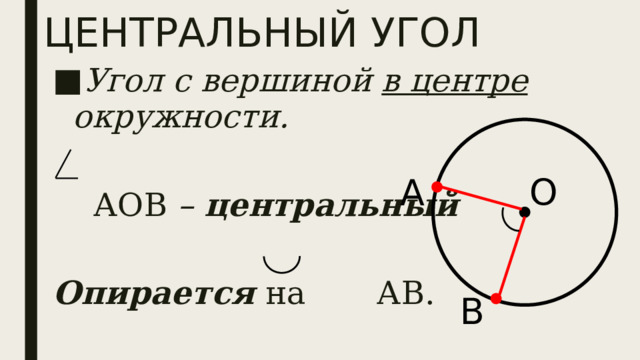 ЦЕНТРАЛЬНЫЙ УГОЛ Угол с вершиной в центре окружности.   АОВ – центральный  Опирается на АВ. О А В 