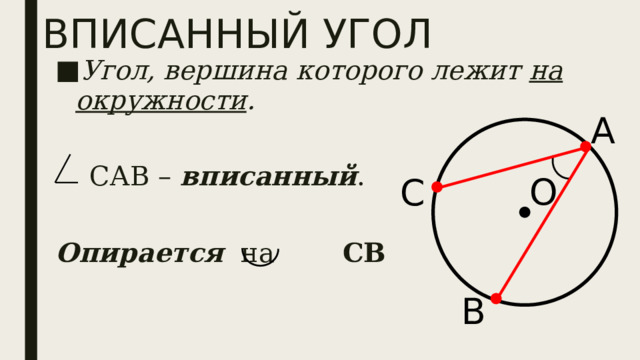 ВПИСАННЫЙ УГОЛ Угол, вершина которого лежит на окружности .   САВ – вписанный . Опирается на СВ  А О С В 