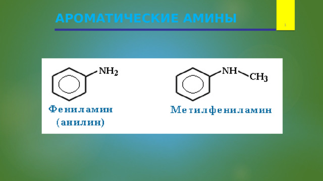 Схема получения анилина из известняка