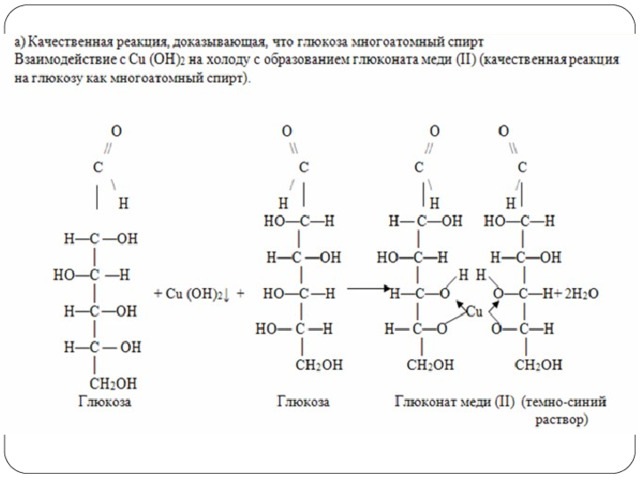 Урок углеводы 10 класс химия