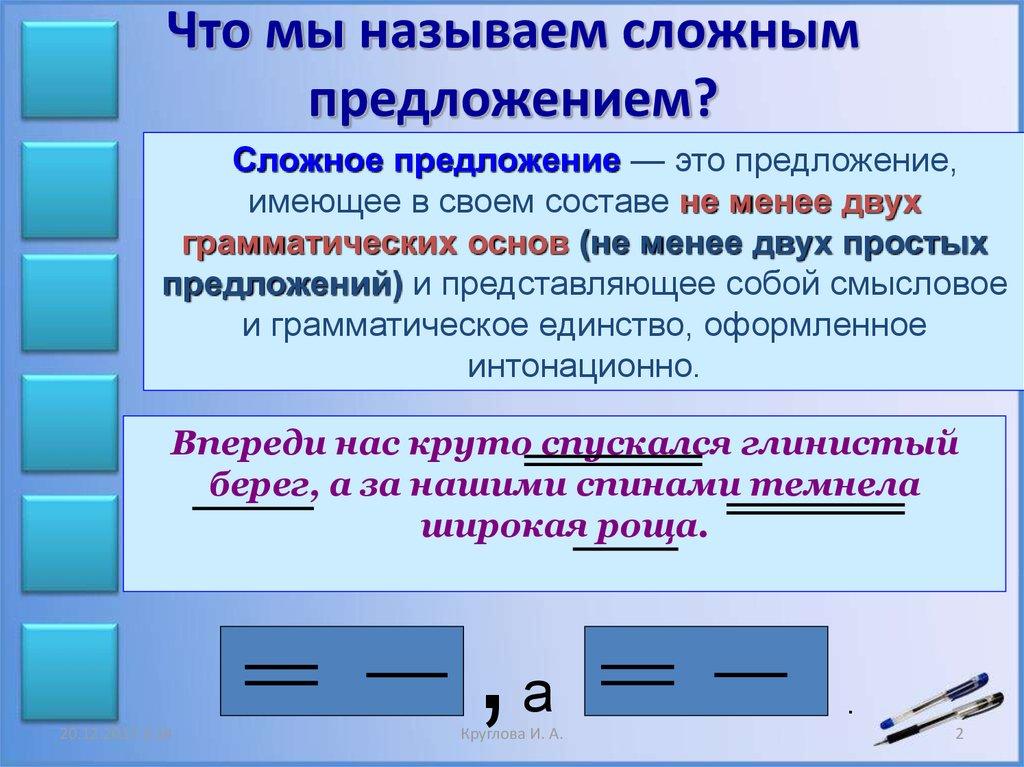 Образцы сложных предложений 4 класс