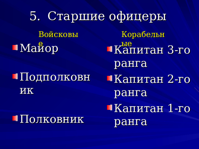 Старшие офицеры Войсковые Корабельные Майор  Подполковник  Полковник  Капитан 3-го ранга Капитан 2-го ранга Капитан 1-го ранга  