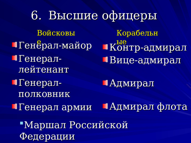 Высшие офицеры Войсковые Корабельные Генерал-майор Генерал-лейтенант Генерал-полковник Генерал армии Контр-адмирал Вице-адмирал  Адмирал  Адмирал флота  Маршал Российской Федерации 