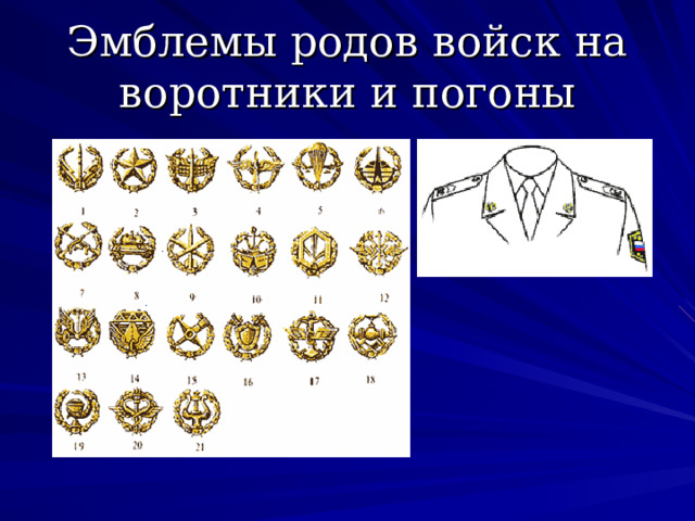 Эмблемы родов войск на воротники и погоны 