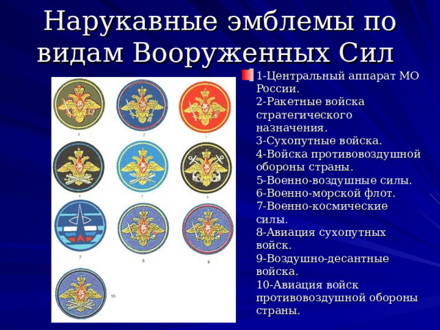 Нарукавные эмблемы по видам Вооруженных Сил 1-Центральный аппарат МО России.  2-Ракетные войска стратегического назначения.  3-Сухопутные войска.  4-Войска противовоздушной обороны страны.  5-Военно-воздушные силы.  6-Военно-морской флот.  7-Военно-космические силы.  8-Авиация сухопутных войск.  9-Воздушно-десантные войска.  10-Авиация войск противовоздушной обороны страны.  