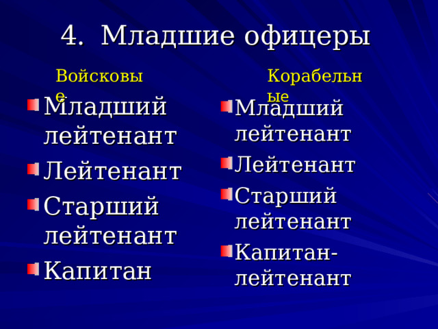 Младшие офицеры Войсковые Корабельны е Младший лейтенант Лейтенант Старший лейтенант Капитан  Младший лейтенант Лейтенант Старший лейтенант Капитан-лейтенант 
