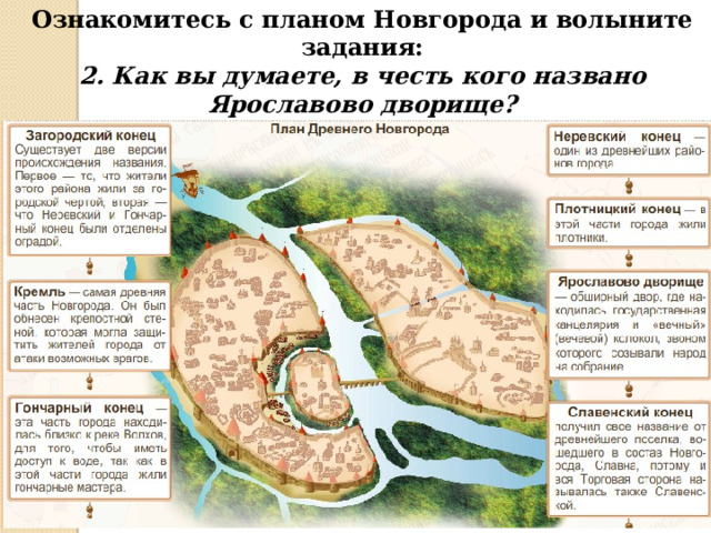 Ознакомитесь с планом Новгорода и волыните задания: 2. Как вы думаете, в честь кого названо Ярославово дворище?  