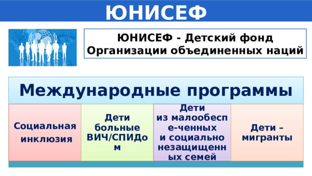 ЮНИСЕФ ЮНИСЕФ - Детский фонд Организации объединенных наций ЮНИСЕФ Международные программы Социальная Дети больные ВИЧ/СПИДом Дети из малообеспе-ченных и социально незащищенных семей Дети – мигранты  инклюзия 