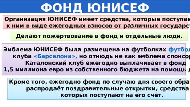 ФОНД ЮНИСЕФ Организация ЮНИСЕФ имеет средства, которые поступают к ним в виде ежегодных взносов от различных государств. Делают пожертвование в фонд и отдельные люди. Эмблема ЮНИСЕФ была размещена на футболках  футбольного клуба  «Барселона», но отнюдь не как эмблема спонсора. Каталонский клуб ежегодно выплачивает в фонд 1,5 миллиона евро из собственного бюджета на помощь детям.   Кроме того, ежегодно фонд по случаю дня своего образования  распродаёт поздравительные открытки, средства от которых поступают на его счёт.   