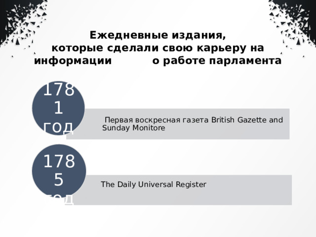 Ежедневные издания, которые сделали свою карьеру на информации о работе парламента 1781 год  Первая воскресная газета British Gazette and Sunday Monitore  1785 год The Daily Universal Register 