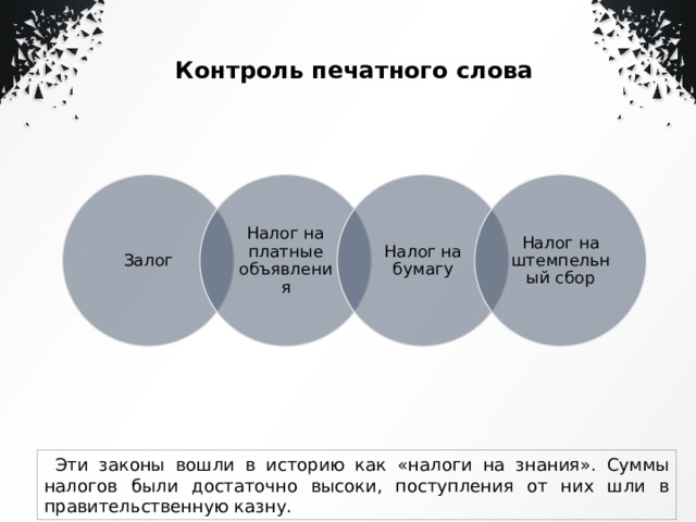 Контроль печатного слова Залог Налог на платные объявления Налог на бумагу Налог на штемпельный сбор  Эти законы вошли в историю как «налоги на знания». Суммы налогов были достаточно высоки, поступления от них шли в правительственную казну. 