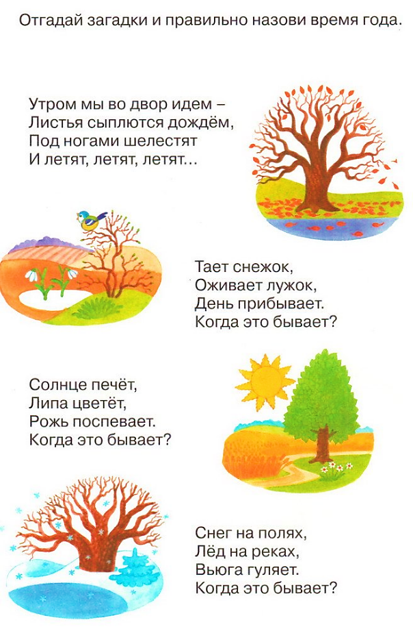 Стихотворение о времеменях года. Стихотворение про времена года для детей. Стихотворение о времеменях года. Стихи для детей. Стихи для детей.