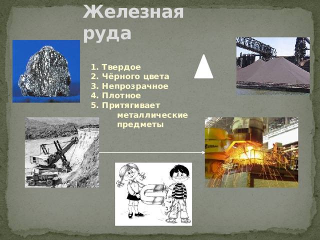 Железная руда 1. Твердое 2. Чёрного цвета 3. Непрозрачное 4. Плотное 5. Притягивает металлические предметы 