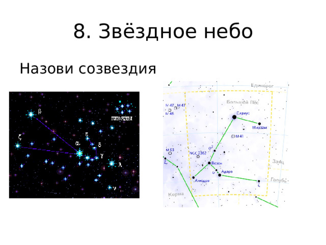 8. Звёздное небо Назови созвездия 