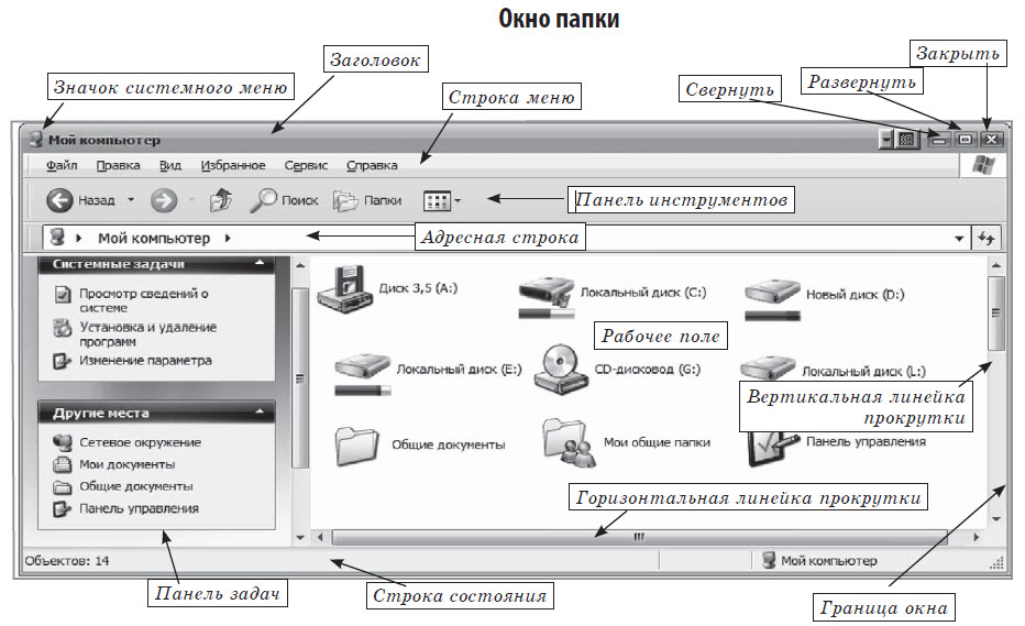 Элемент графического интерфейса небольшая картинка 6 букв