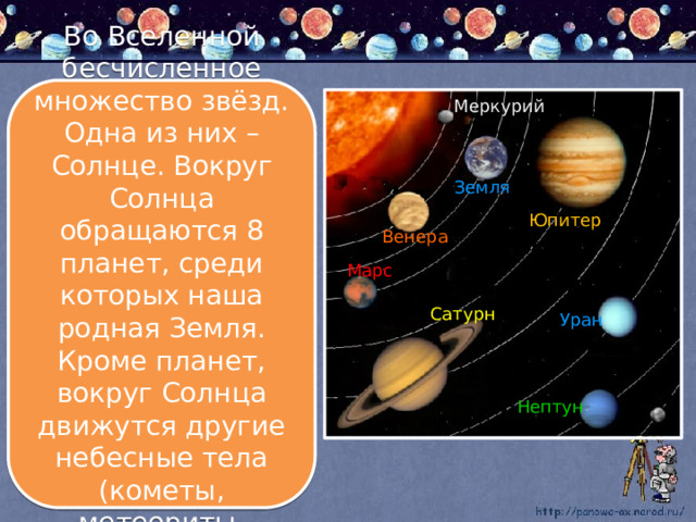 Проект по астрономии 2 класс