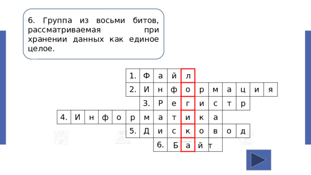 6. Группа из восьми битов, рассматриваемая при хранении данных как единое целое. 4. И н 1. 2. ф Ф И а о н р 3. й м ф 5. л Р а о е Д г т и р и м и с 6. к к с а а ц т о р и в я о д Б а й т 
