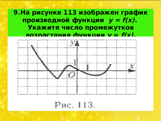 9.На рисунке 113 изображен график производной функции у = f ( x ). Укажите число промежутков возрастания функции у = f ( x ). 