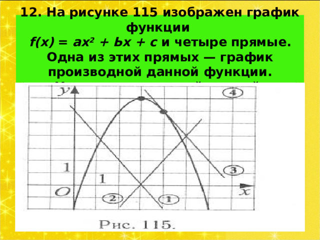 12. На рисунке 115 изображен график функции  f ( x ) = ах 2 + Ьх + с и четыре прямые. Одна из этих прямых — график производной данной функции. Укажите номер этой прямой. 